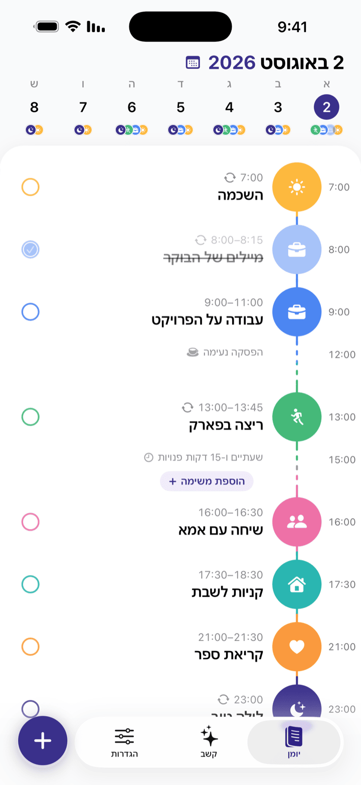 מסך האפליקציה קשב: ציר הזמן היומי